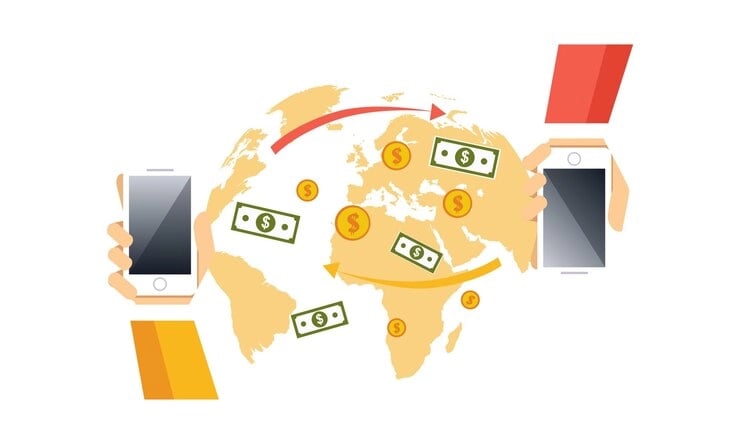 روش_های اتصال به اینترنت بانک و همراه بانک شهر در خارج